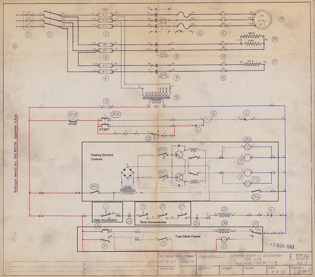 Nebitype Three Phase Diagram